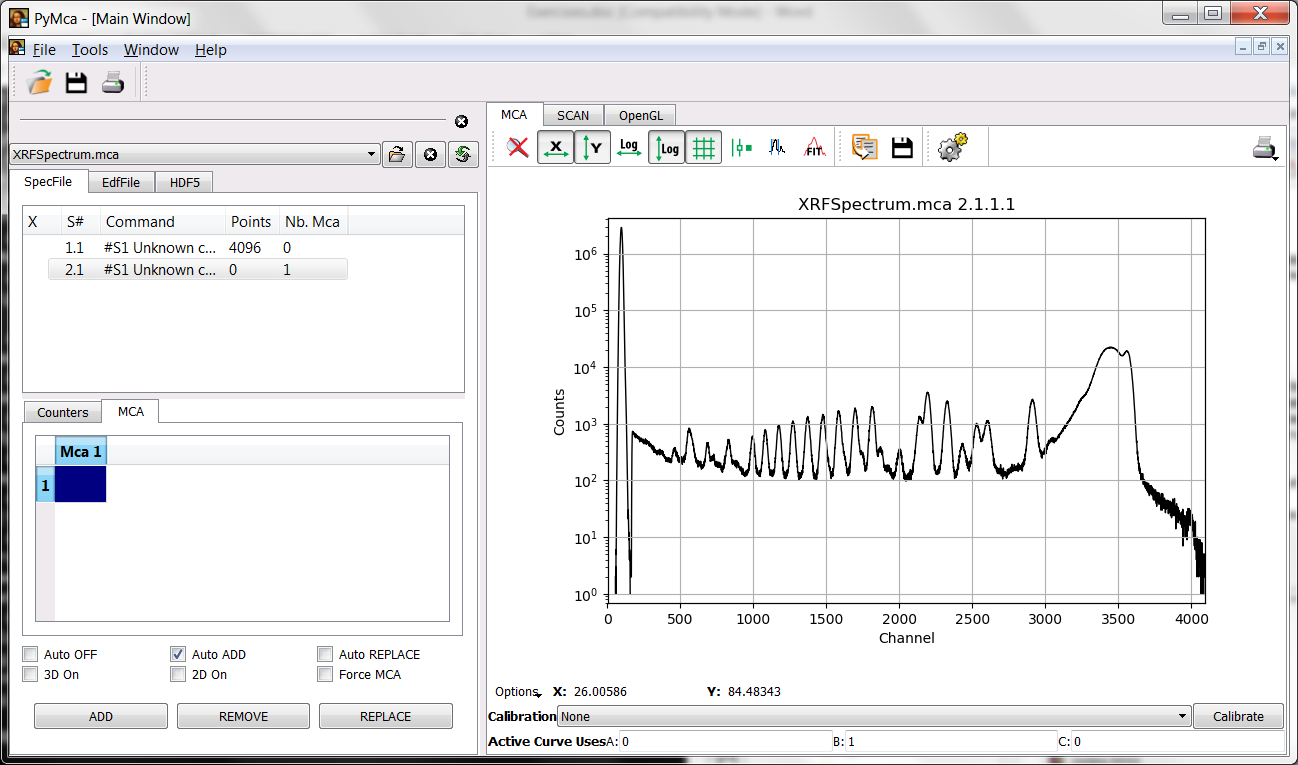 XRF Spectrum