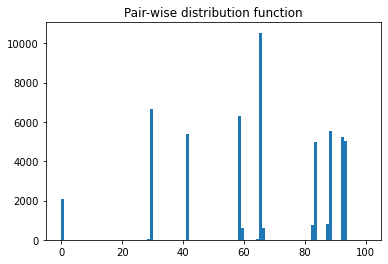 ../../../../_images/usage_tutorial_Detector_Pilatus_Calibration_Pilatus_ID15_28_0.png