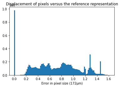 ../../../../_images/usage_tutorial_Detector_Pilatus_Calibration_Pilatus_ID15_52_0.png