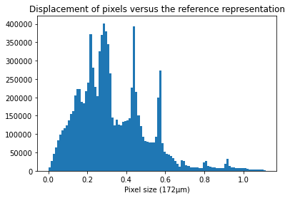 ../../../../_images/usage_tutorial_Detector_Pilatus_Calibration_Pilatus_ID15_55_0.png