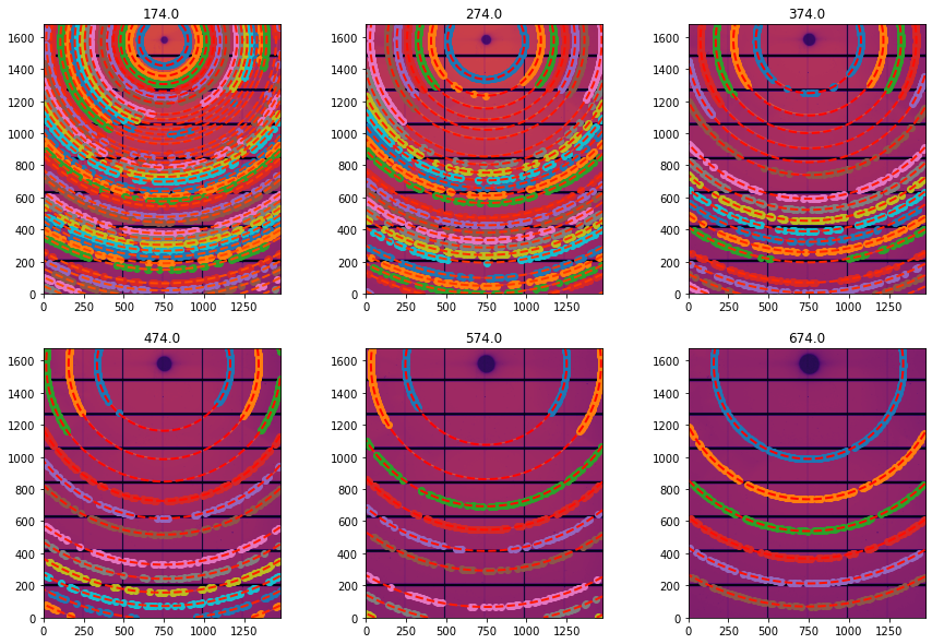 ../../../../_images/usage_tutorial_Goniometer_Fit_wavelength_fit_energy_10_11.png