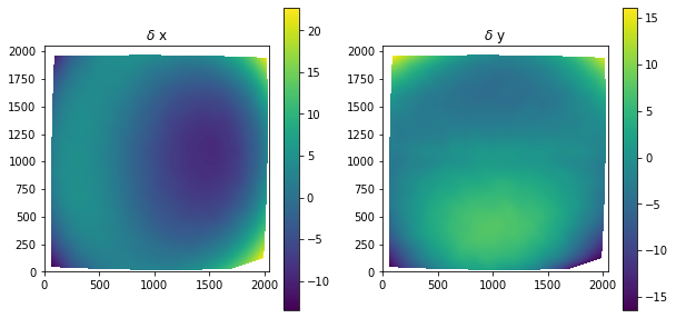 ../../../../_images/usage_tutorial_Detector_CCD_Calibration_CCD_calibration_46_0.png