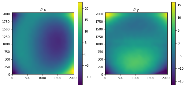 ../../../../_images/usage_tutorial_Detector_CCD_Calibration_CCD_calibration_48_0.png