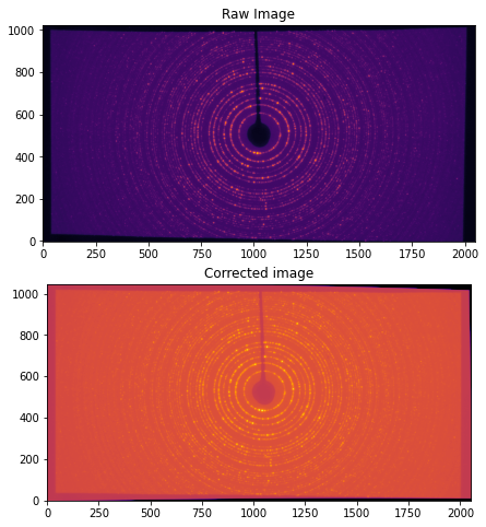 ../../../../_images/usage_tutorial_Detector_Distortion_Distortion_21_0.png
