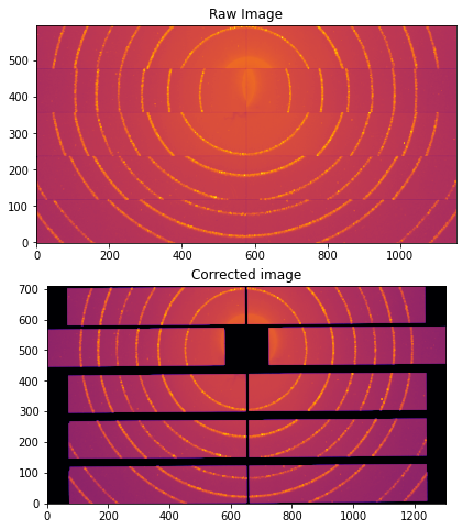 ../../../../_images/usage_tutorial_Detector_Distortion_Distortion_25_1.png