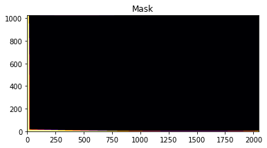 ../../../../_images/usage_tutorial_Detector_Distortion_Distortion_7_0.png