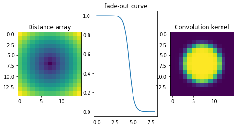 ../../../../_images/usage_tutorial_Detector_Eiger_Calibration_Eiger2-ID11_15_1.png