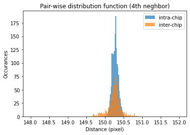 ../../../../_images/usage_tutorial_Detector_Eiger_Calibration_Eiger2-ID11_36_1.png