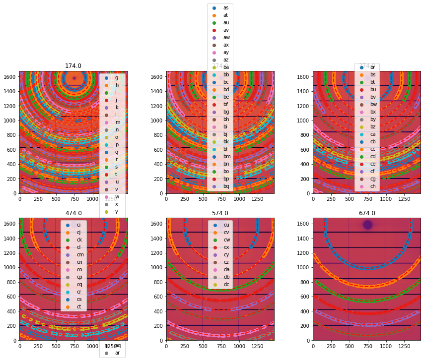 ../../../../_images/usage_tutorial_Goniometer_Fit_wavelength_fit_energy_10_1.png
