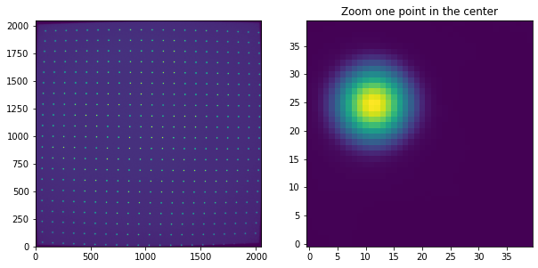 ../../../../_images/usage_tutorial_Detector_CCD_Calibration_CCD_calibration_10_0.png