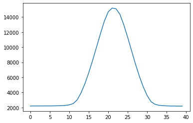 ../../../../_images/usage_tutorial_Detector_CCD_Calibration_CCD_calibration_12_0.png