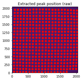 ../../../../_images/usage_tutorial_Detector_CCD_Calibration_CCD_calibration_19_1.png
