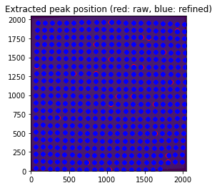 ../../../../_images/usage_tutorial_Detector_CCD_Calibration_CCD_calibration_22_1.png