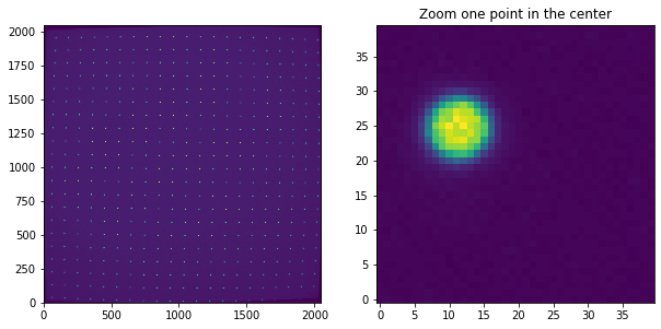 ../../../../_images/usage_tutorial_Detector_CCD_Calibration_CCD_calibration_3_0.png