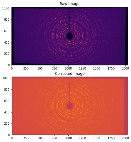 ../../../../_images/usage_tutorial_Detector_Distortion_Distortion_18_1.png