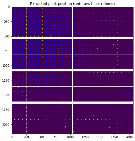 ../../../../_images/usage_tutorial_Detector_Eiger_Calibration_Eiger2-ID11_24_1.png