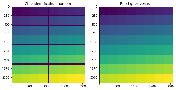 ../../../../_images/usage_tutorial_Detector_Eiger_Calibration_Eiger2-ID11_28_0.png