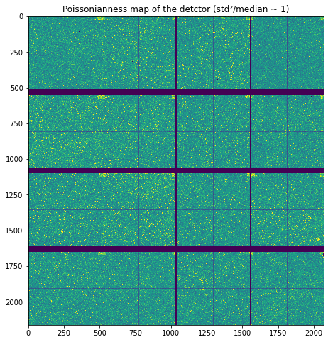 ../../../../_images/usage_tutorial_Detector_Eiger_Calibration_Eiger2-ID11_7_0.png