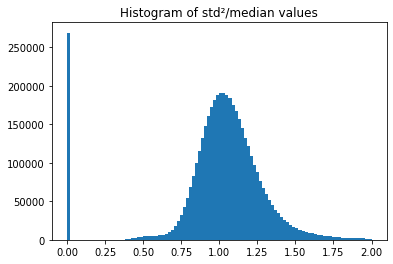 ../../../../_images/usage_tutorial_Detector_Eiger_Calibration_Eiger2-ID11_8_0.png