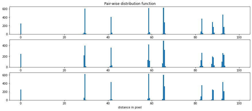 ../../../../_images/usage_tutorial_Detector_Pilatus_Calibration_Pilatus900kw-ID06_32_0.png