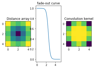 ../../../../_images/usage_tutorial_Detector_Pilatus_Calibration_Pilatus_ID15_15_1.png