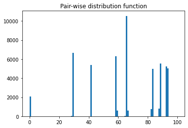 ../../../../_images/usage_tutorial_Detector_Pilatus_Calibration_Pilatus_ID15_28_0.png