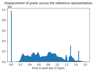 ../../../../_images/usage_tutorial_Detector_Pilatus_Calibration_Pilatus_ID15_52_0.png