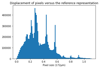../../../../_images/usage_tutorial_Detector_Pilatus_Calibration_Pilatus_ID15_55_0.png