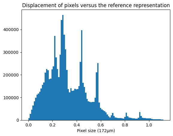 ../../../../_images/usage_tutorial_Detector_Pilatus_Calibration_Pilatus_ID15_55_0.png