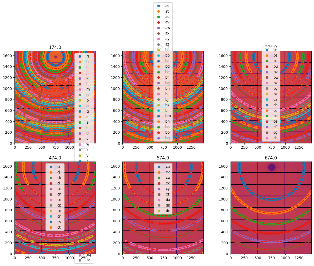 ../../../../_images/usage_tutorial_Goniometer_Fit_wavelength_fit_energy_10_1.png