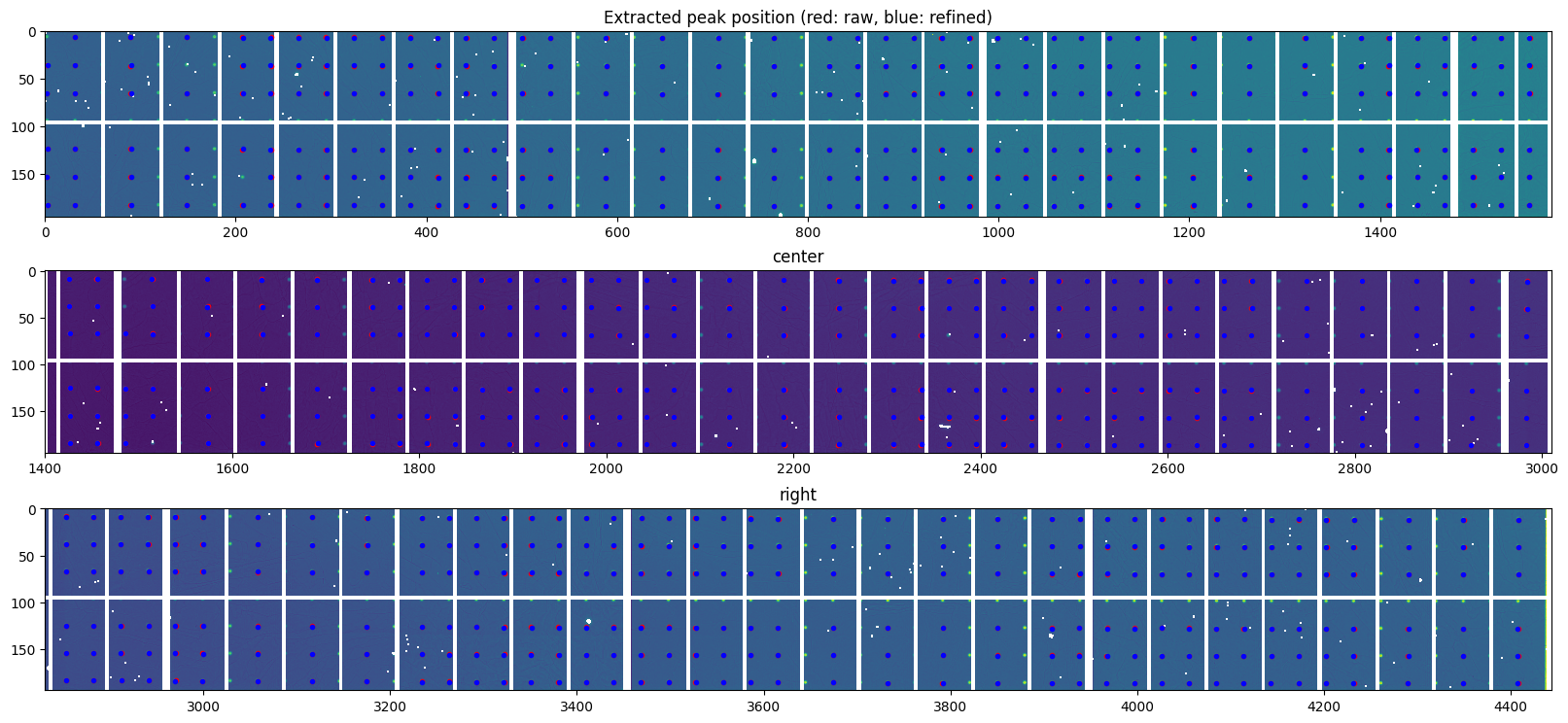 ../../../../_images/usage_tutorial_Detector_Pilatus_Calibration_Pilatus900kw-ID06_27_0.png