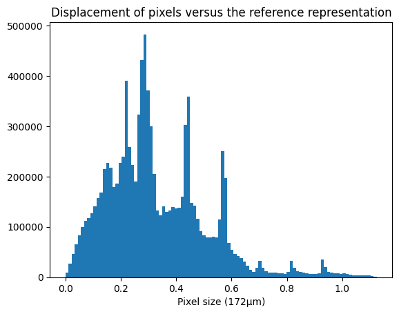 ../../../../_images/usage_tutorial_Detector_Pilatus_Calibration_Pilatus_ID15_55_0.png
