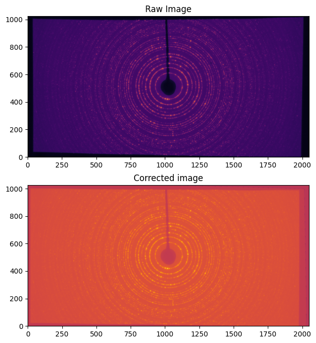 ../../../../_images/usage_tutorial_Detector_Distortion_Distortion_18_1.png