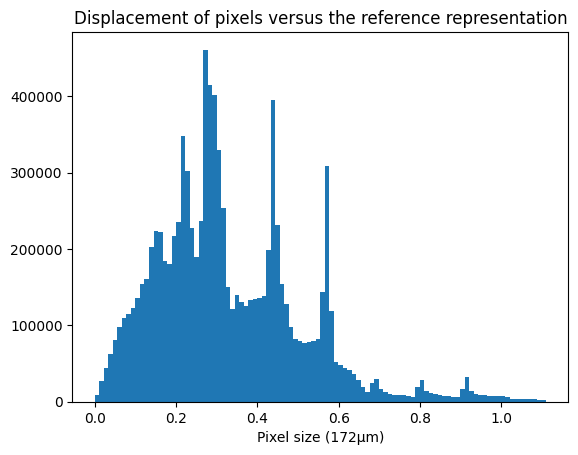 ../../../../_images/usage_tutorial_Detector_Pilatus_Calibration_Pilatus_ID15_55_0.png