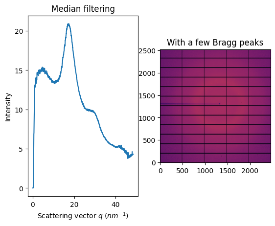 ../../_images/usage_tutorial_AzimuthalFilter_11_0.png