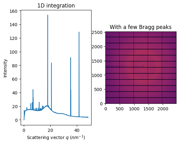 ../../_images/usage_tutorial_AzimuthalFilter_2_1.png