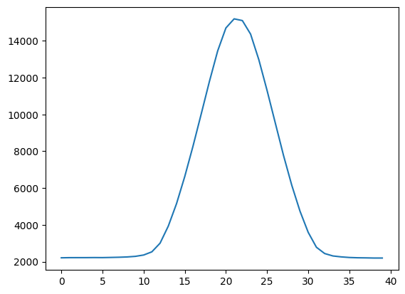 ../../../../_images/usage_tutorial_Detector_CCD_Calibration_CCD_calibration_12_0.png
