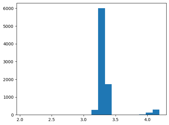 ../../../../_images/usage_tutorial_Detector_CCD_Calibration_CCD_calibration_16_0.png