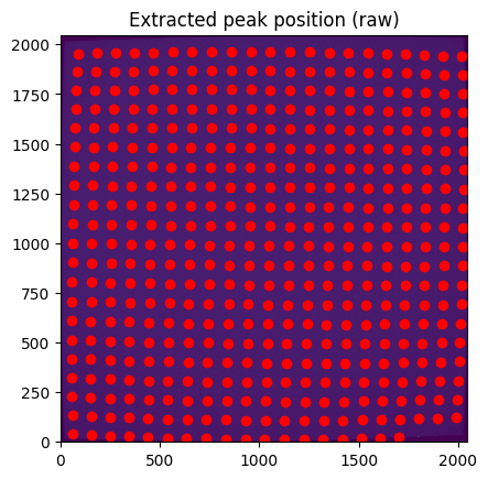 ../../../../_images/usage_tutorial_Detector_CCD_Calibration_CCD_calibration_19_1.png