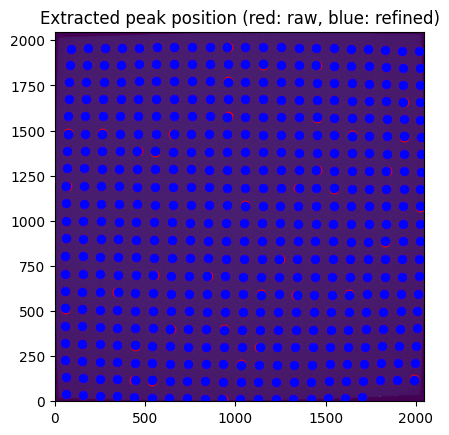 ../../../../_images/usage_tutorial_Detector_CCD_Calibration_CCD_calibration_22_1.png