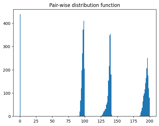 ../../../../_images/usage_tutorial_Detector_CCD_Calibration_CCD_calibration_27_0.png