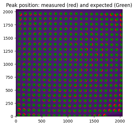 ../../../../_images/usage_tutorial_Detector_CCD_Calibration_CCD_calibration_43_0.png