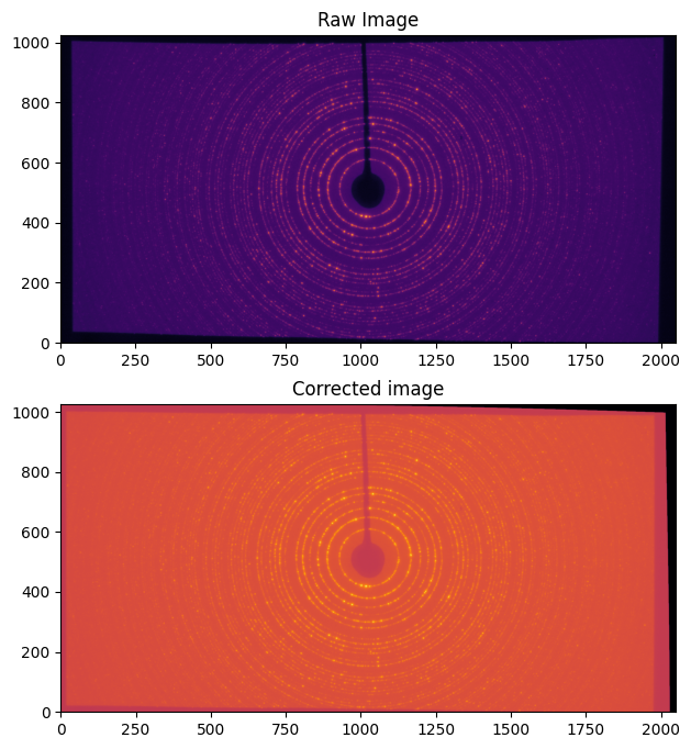 ../../../../_images/usage_tutorial_Detector_Distortion_Distortion_18_1.png