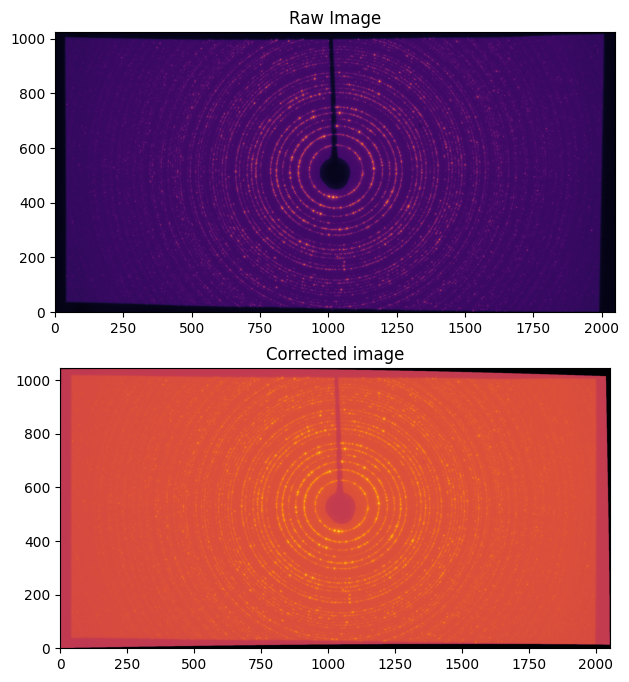 ../../../../_images/usage_tutorial_Detector_Distortion_Distortion_21_0.png