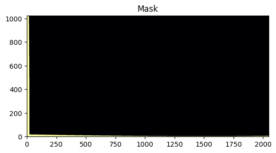 ../../../../_images/usage_tutorial_Detector_Distortion_Distortion_7_0.png