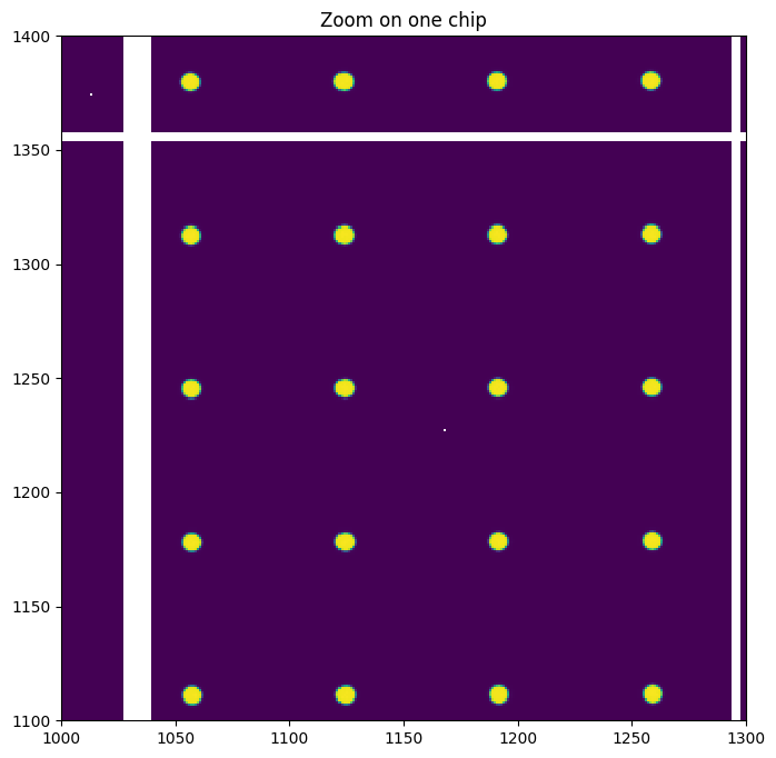 ../../../../_images/usage_tutorial_Detector_Eiger_Calibration_Eiger2-ID11_13_0.png