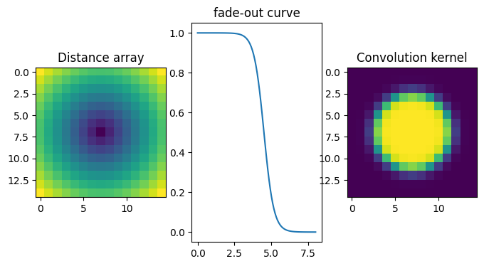 ../../../../_images/usage_tutorial_Detector_Eiger_Calibration_Eiger2-ID11_15_1.png
