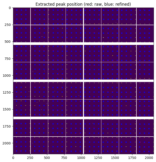 ../../../../_images/usage_tutorial_Detector_Eiger_Calibration_Eiger2-ID11_24_1.png