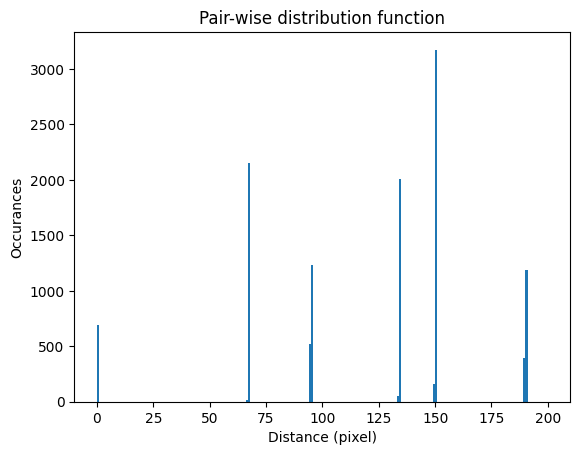../../../../_images/usage_tutorial_Detector_Eiger_Calibration_Eiger2-ID11_31_0.png