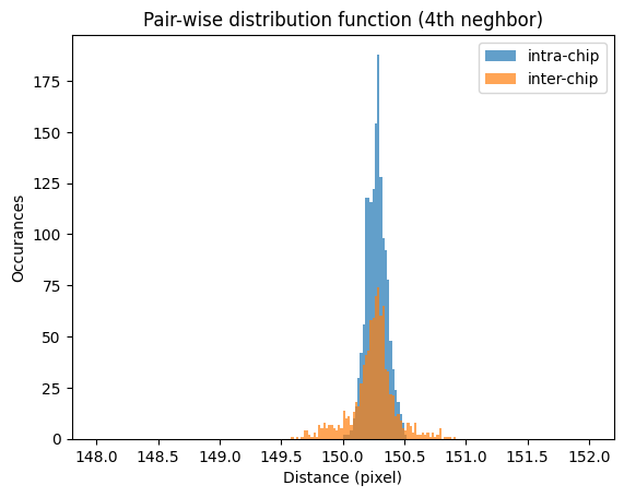../../../../_images/usage_tutorial_Detector_Eiger_Calibration_Eiger2-ID11_36_1.png